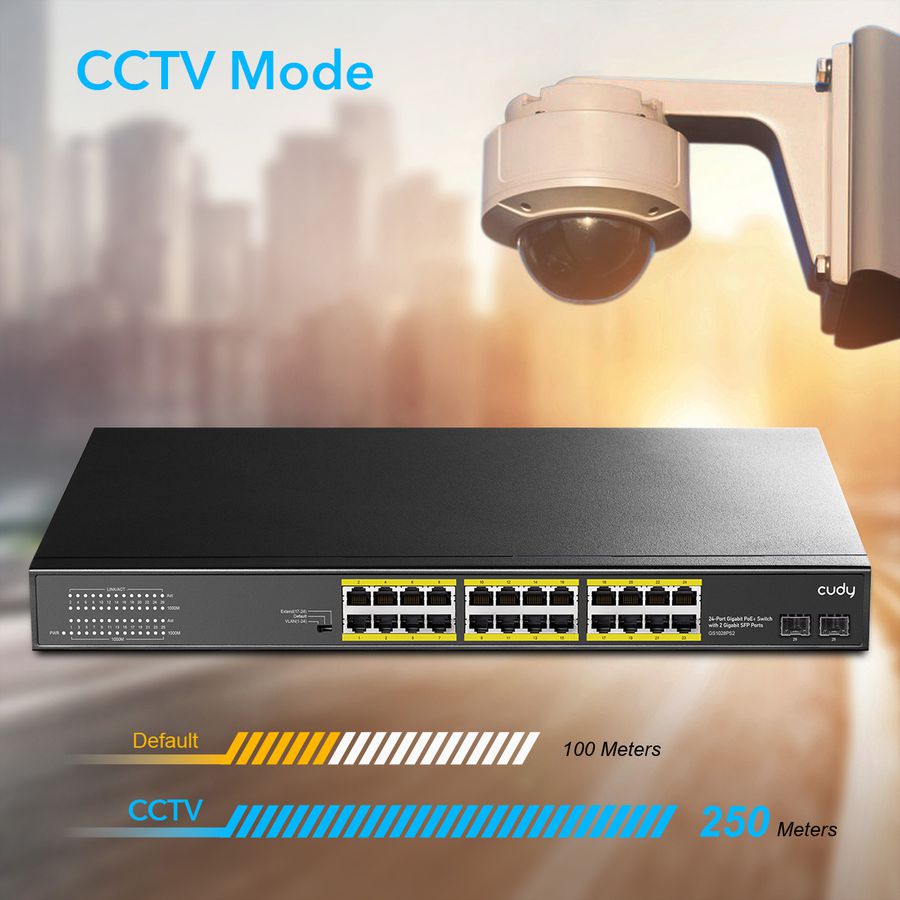 CUDY GS1028PS2 Switch 24P Gigabit PoE+, 2 ports SFP 300W