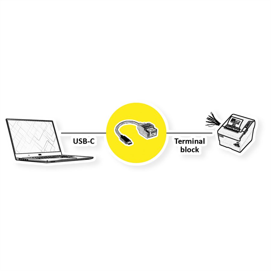 ROLINE Câble adaptateur USB-C vers adaptateur de bornier à 5 broches, 15 cm