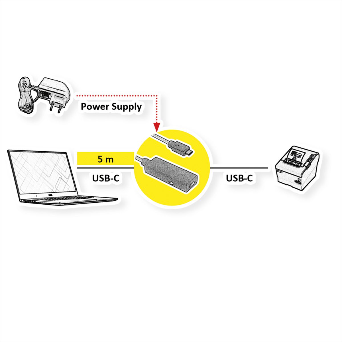 ROLINE Rallonge USB 3.2 Gen 2, C-C, M/F, 5 m