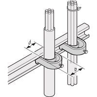 Rail en C SCHROFF, pour faisceau de câbles 22 ? 26 mm