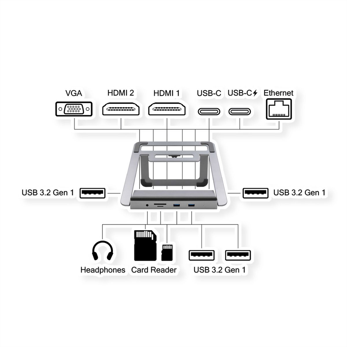 EXSYS EX-1223HM Station d'accueil 12 en 1 USB-C avec support pour ordinateur portable pour Notebook, Matebook et MacBook