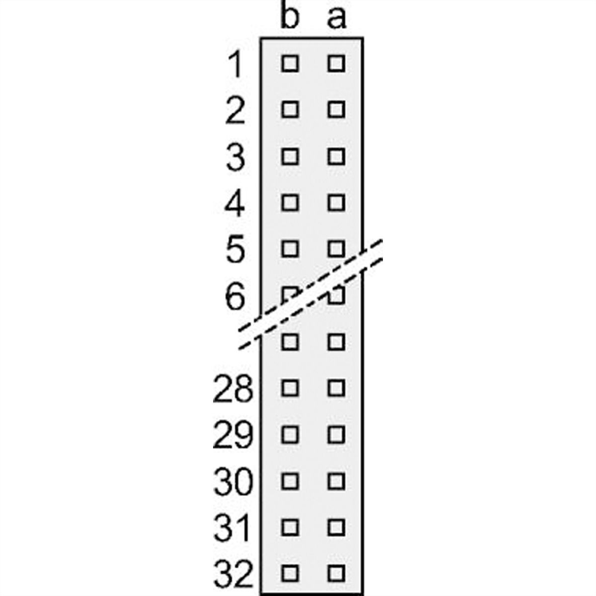 Connecteur SCHROFF Type B, EN 60603, DIN 41612, mâle, 64 contacts, broches à souder, 3 mm