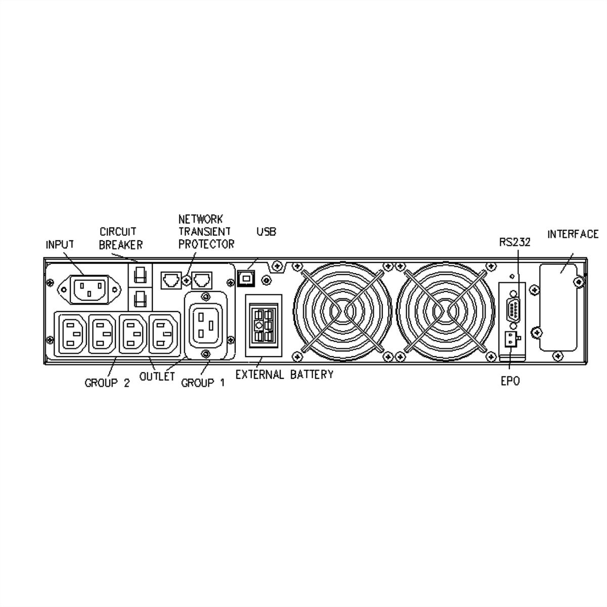 ROLINE ProSecure II 2000 RM2UH