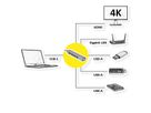 VALUE Station d'accueil USB type C, 4K HDMI, 3x USB type A, Gigabit Ethernet, gris