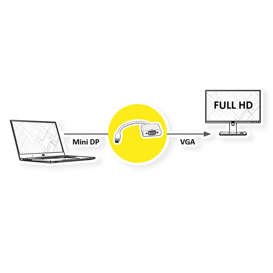 VALUE Adaptateur Mini DisplayPort-VGA, MiniDP M - VGA F