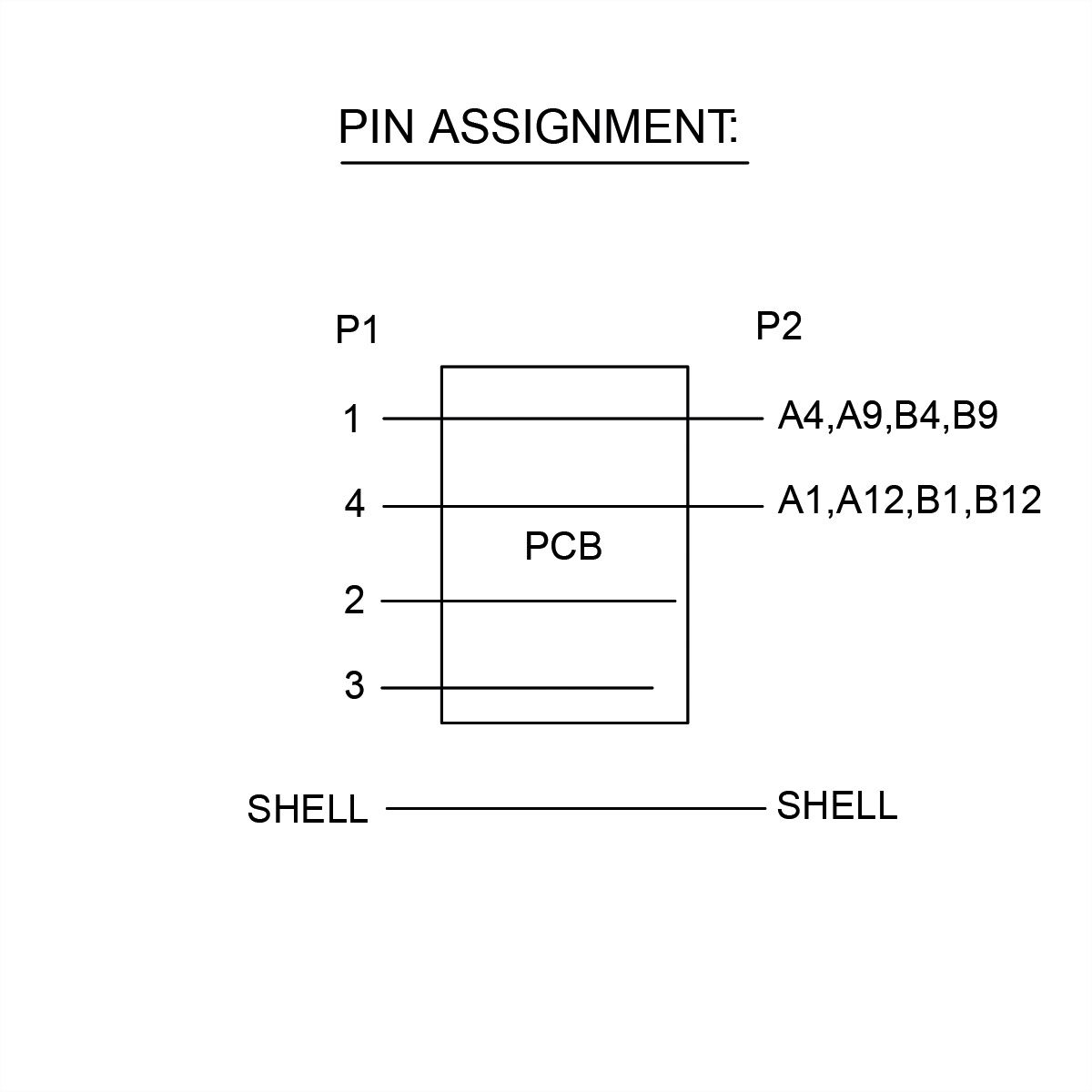 VALUE Protecteur de données USB, type A-C