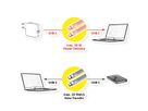 ROLINE Câble USB 3.2 Gen 2 en silicone, avec PD (Power Delivery) 20V3A, Emark, C-C, M/M, noir, 11 cm