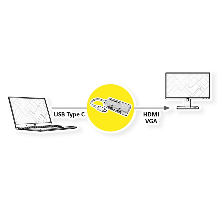 VALUE Adaptateur USB 3.2 Gen 2 type C - VGA + HDMI