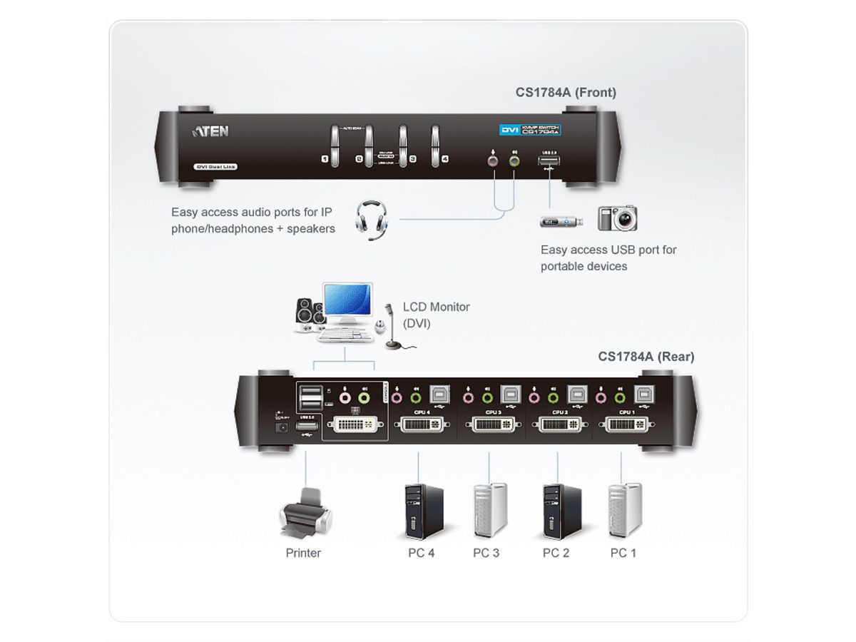 ATEN CS1782A Switch KVM Dual-Link DVI, USB, Audio, 2 ports