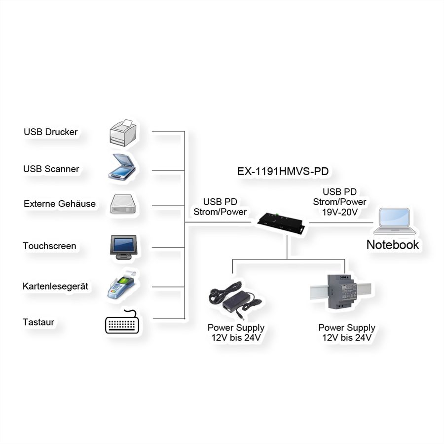 EXSYS EX-1191HMVS-PD Hub métallique USB 3.2 Gen 1 à 4 ports, avec recharge USB-PD