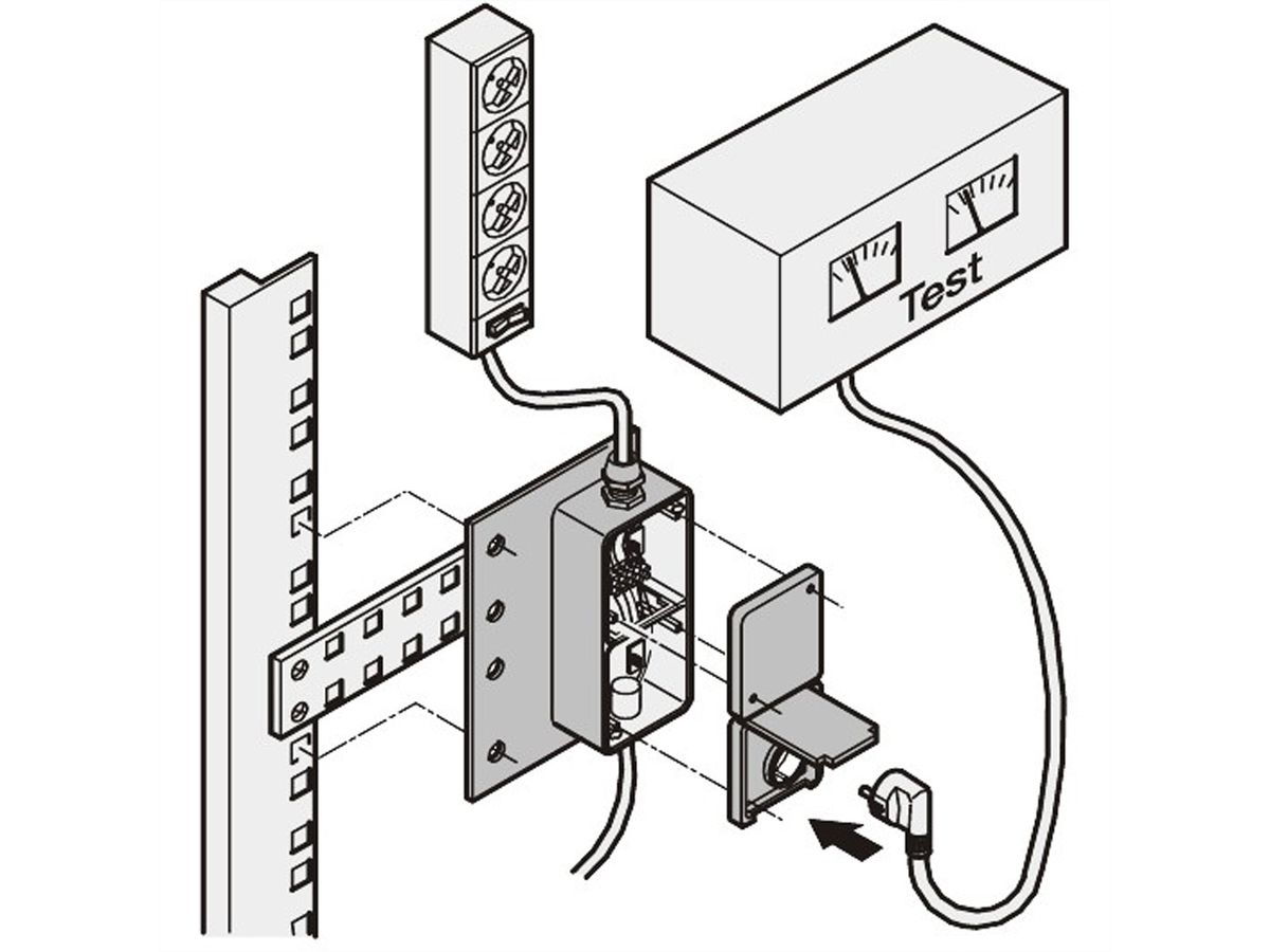 Boîte de distribution SCHROFF avec prises Schuko/UTE