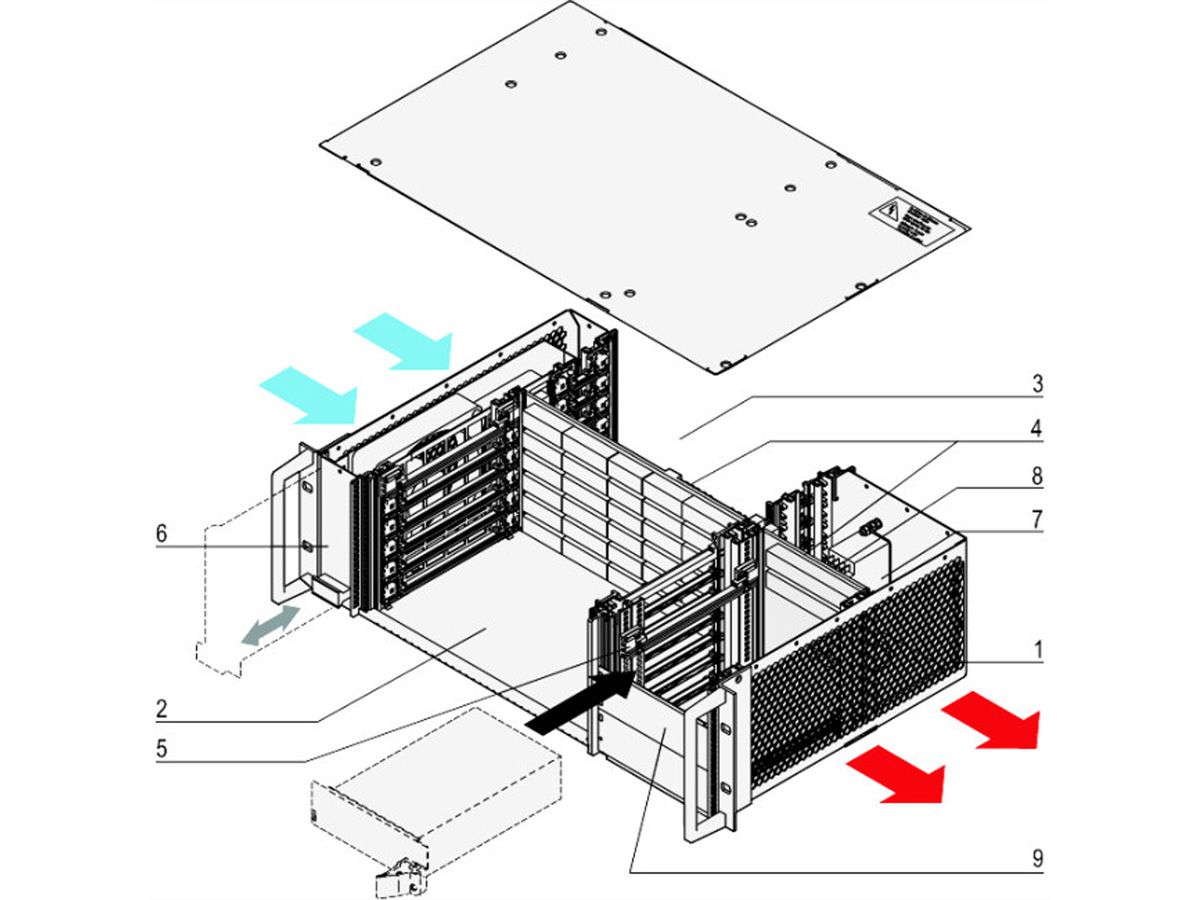 Système CPCI SCHROFF pour PSU enfichable, horizontal, 3 U, 6 slots