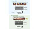 ATEN VS194 Splitter DisplayPort 4K à 4 ports