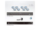 ATEN VS0108HB Répartiteur HDMI True 4K à 8 ports