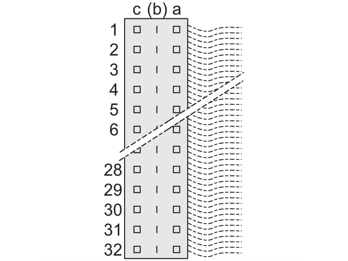 Connecteur SCHROFF de type C, EN 60603, DIN 41612, pour câble ruban