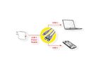 VALUE Câble de chargement USB2.0 en Y, Type C vers 2x C, M/M, max. 100W, noir, 1,8 m