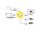 VALUE Station d'accueil USB type C, HDMI 4K, 2x USB type A + type C PD (Power Delivery)
