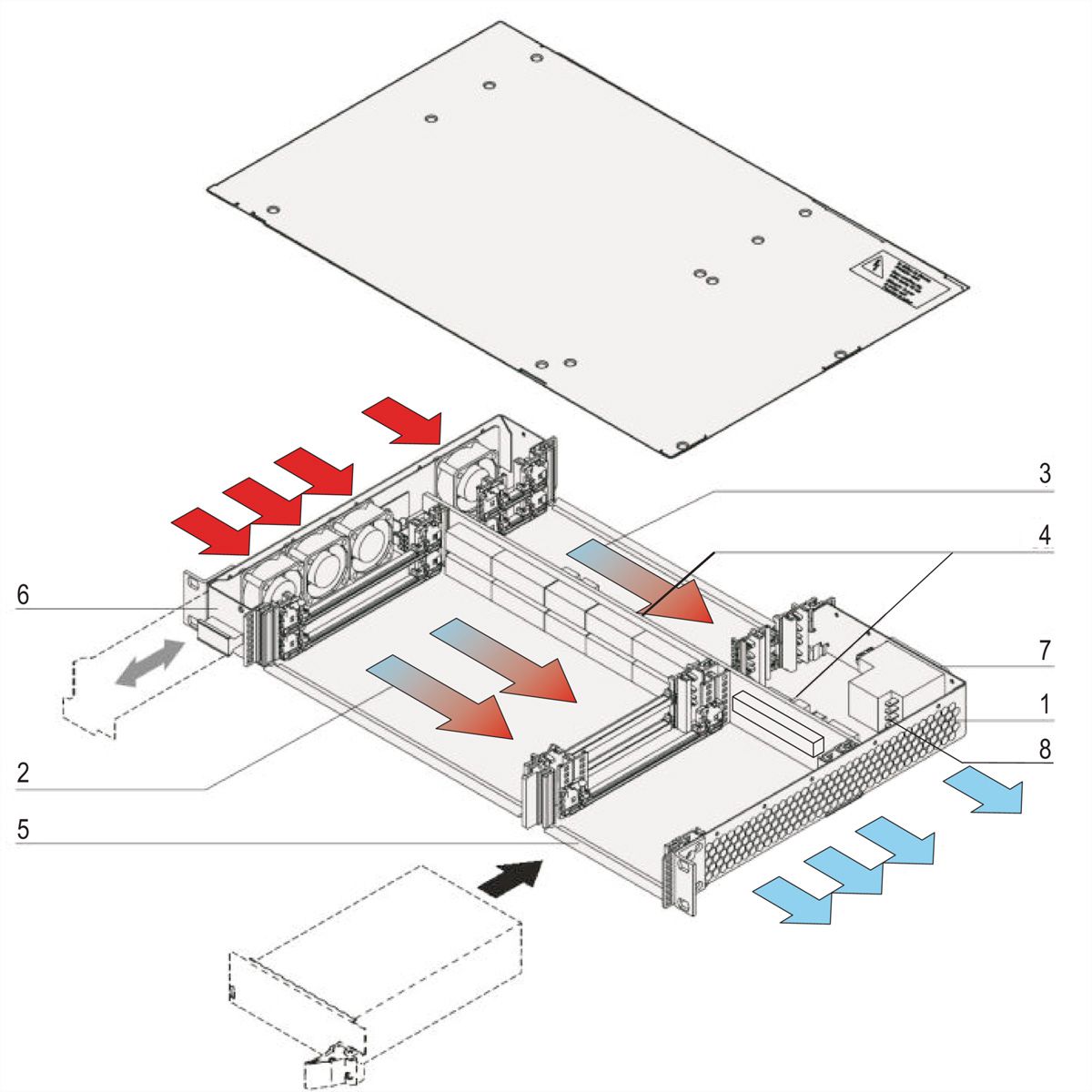 SCHROFF CPCI System for Pluggable PSU, Horizontal, 1 U, 2 slots