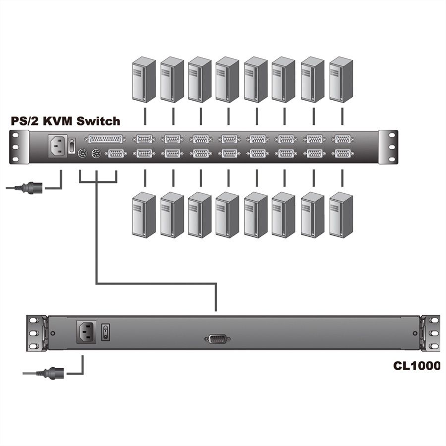 ATEN CL1000M Console KVM, LCD 43cm, VGA, PS/2, FR-Layout