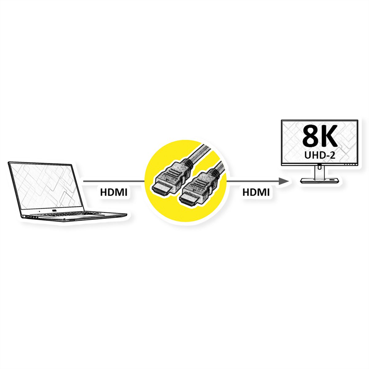 VALUE Câble HDMI 8K avec Ethernet, M/M, noir, 1 m
