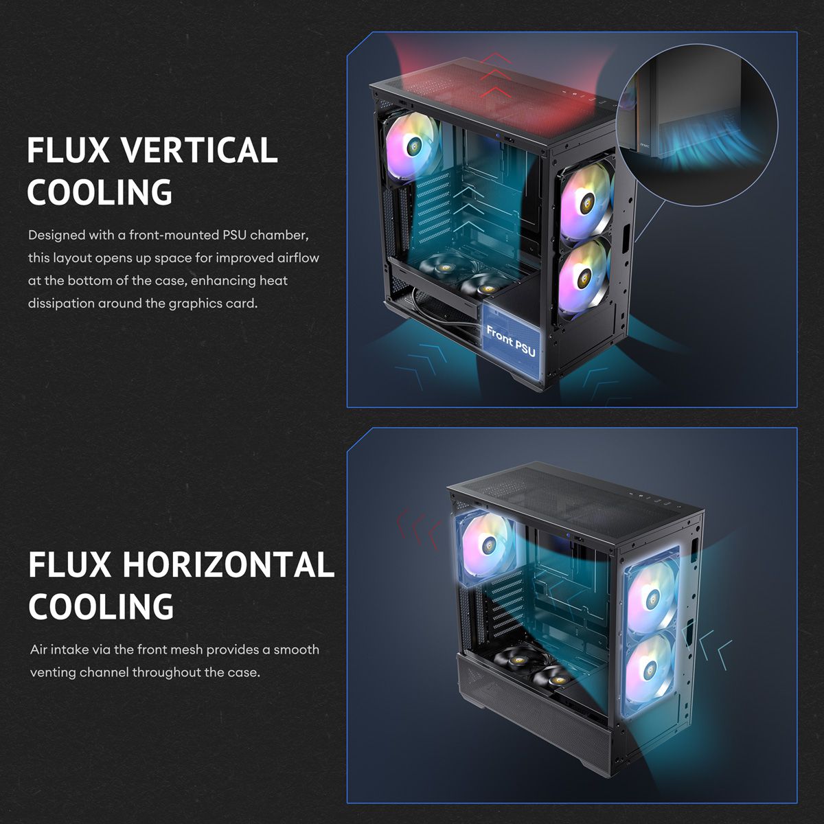 ANTEC FLUX Rear ATX/Micro-ATX/ITX Boîtier PC Midi Tower, noir