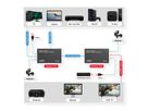 VALUE Prolongateur HDMI via câble réseau, 60m