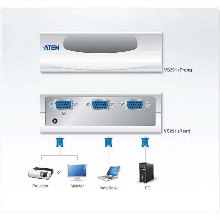 ATEN VS291 Switch Vidéo 2PC-1 écran
