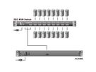 ATEN CL1000M Console KVM, LCD 43cm, VGA, PS/2, FR-Layout