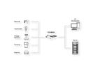 EXSYS EX-46024 Carte PCIe, 4x RS232