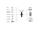 EXSYS EX-11217HMVS HUB 7 ports USB 2.0 métal avec alimentation 5V/2A Genesys Chipset