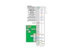 SCHROFF MTCA.0 Système Pico pour 2 modules AMC simples de taille normale, 1 U, eMCH