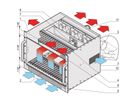 SCHROFF Système VME, 8 U, 21 slots, Open Frame PSU