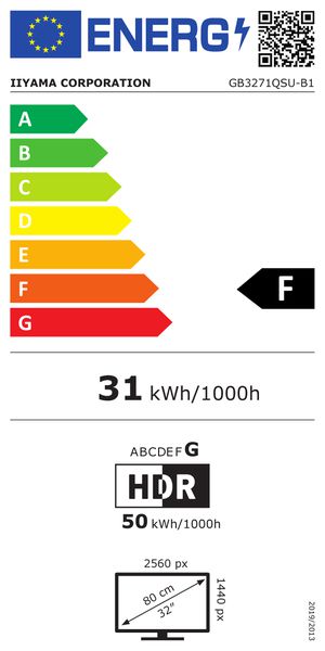 Étiquette énergie 625534195