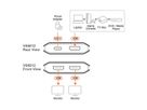 ATEN VS5812 Distributeur HDMI 8K à 2 ports