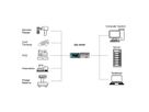 EXSYS EX-13101 Carte de conversion USB vers série 1S RS-232, Chipset FTDI