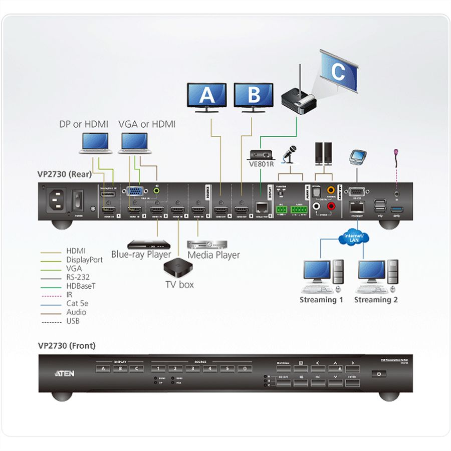 ATEN VP2730 7 x 3 Commutateur matriciel transparent de présentation avec ajusteur, diffusion, mélangeur audio et HDBaseT