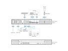 ATEN KN1116VA Commutateur KVM sur IP Cat 5, 16 ports, 1 local /1 distant, support virtuel