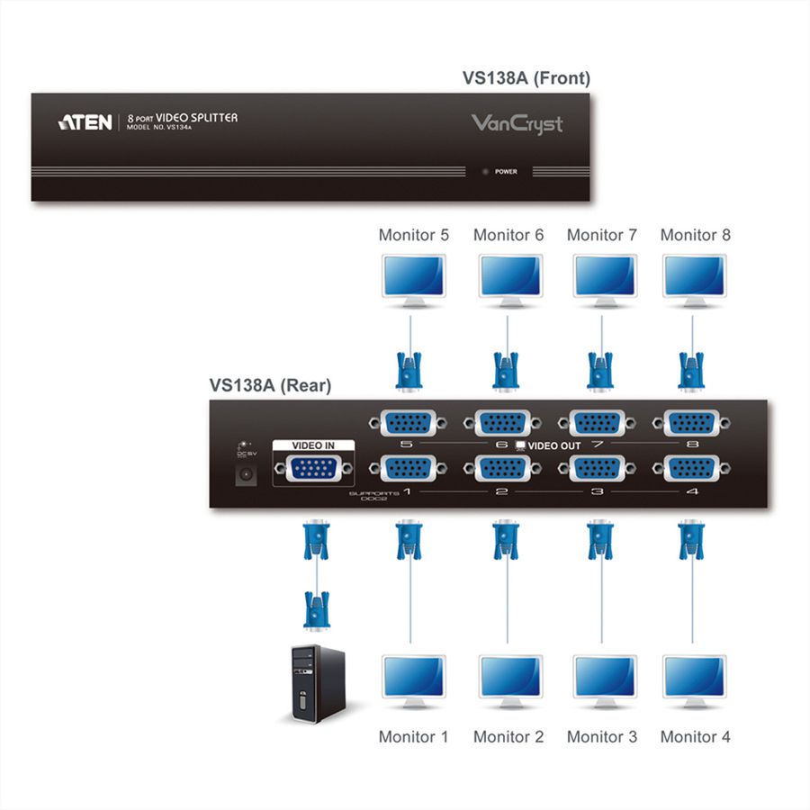 ATEN VS138A Splitter Vidéo, 450MHz, 8 écrans