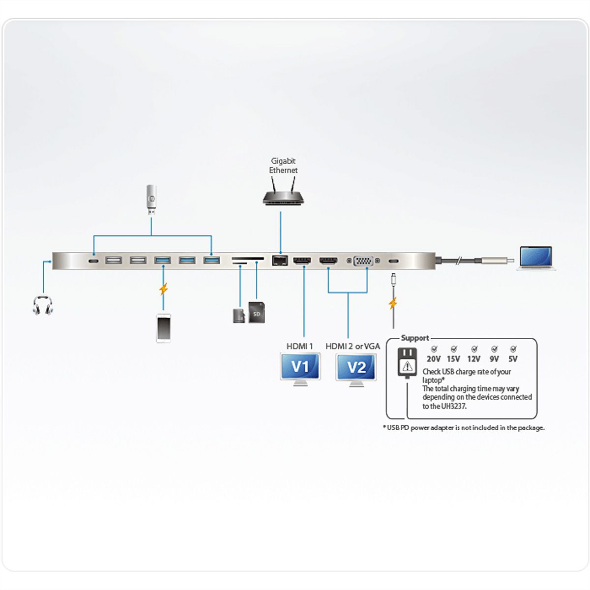 ATEN UH3237 Station d’accueil multiports USB-C avec transfert de l’alimentation