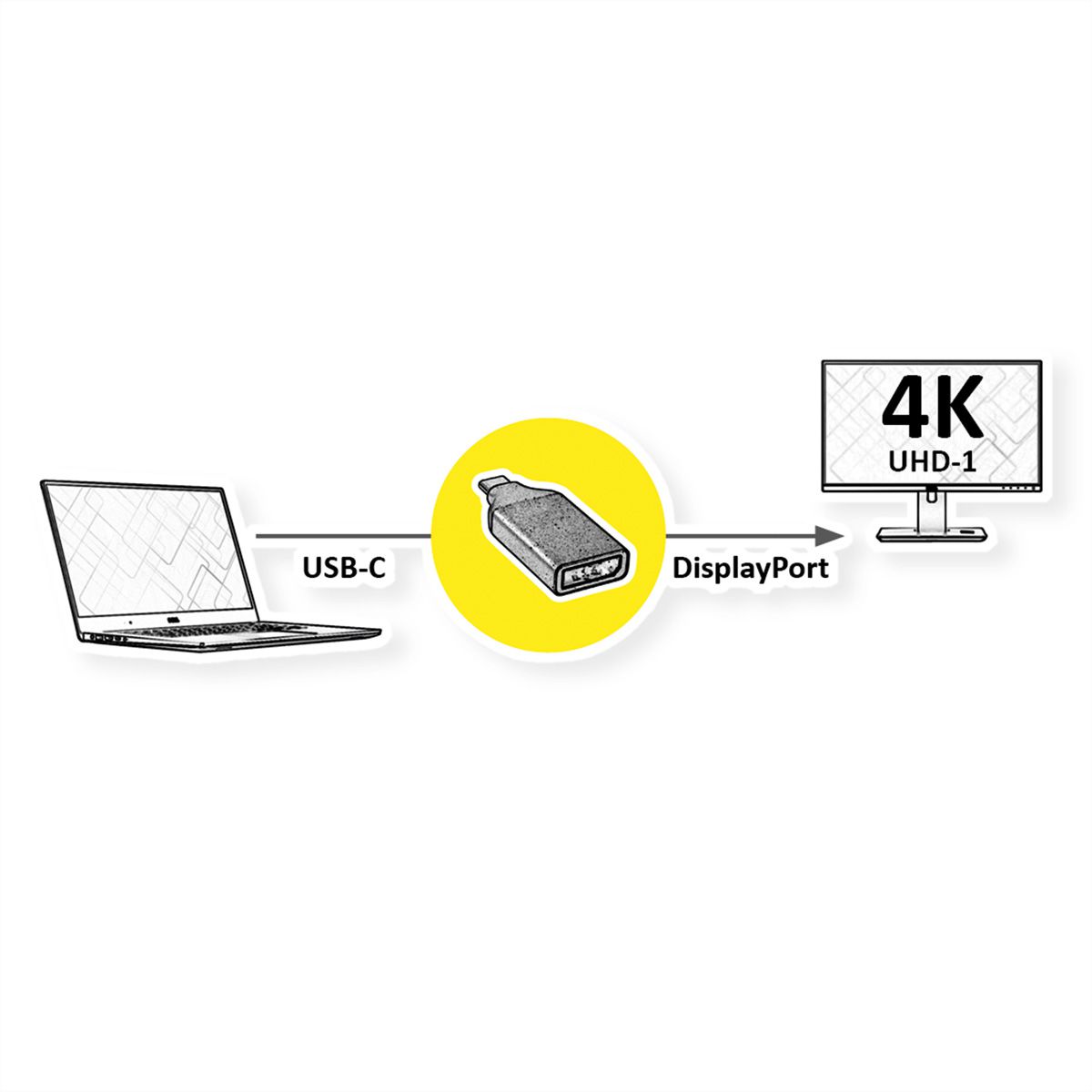 ROLINE GOLD Adaptateur Type C - DisplayPort, v1.2, M/F