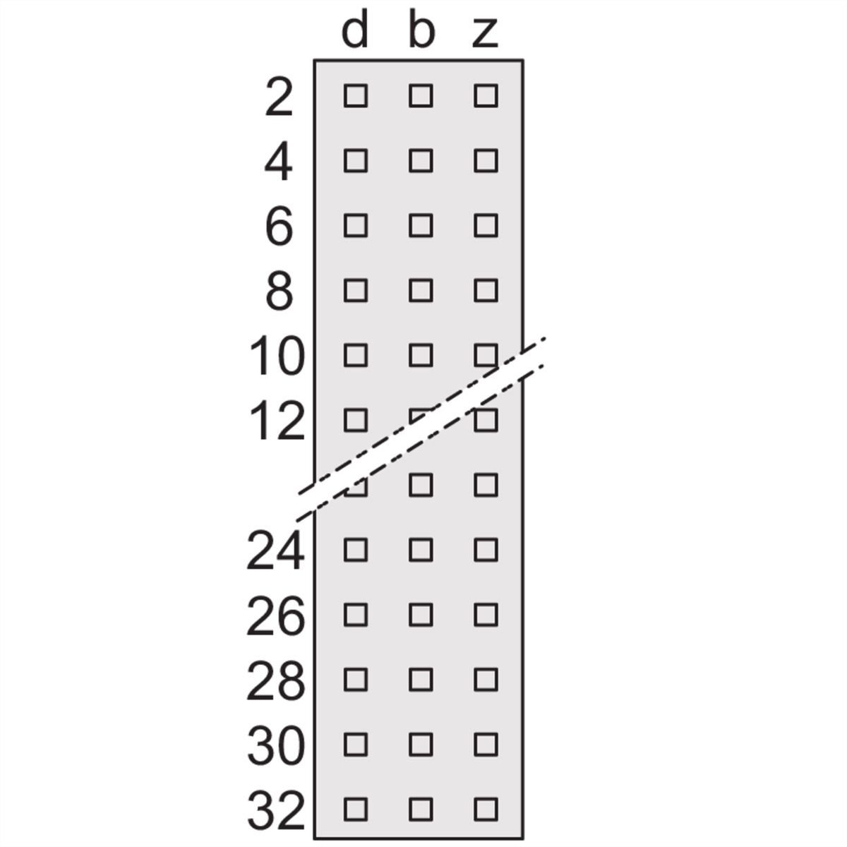 Connecteur SCHROFF de type F, EN 60603, DIN 41612, mâle, 48 contacts, broches à souder, 2.9 mm
