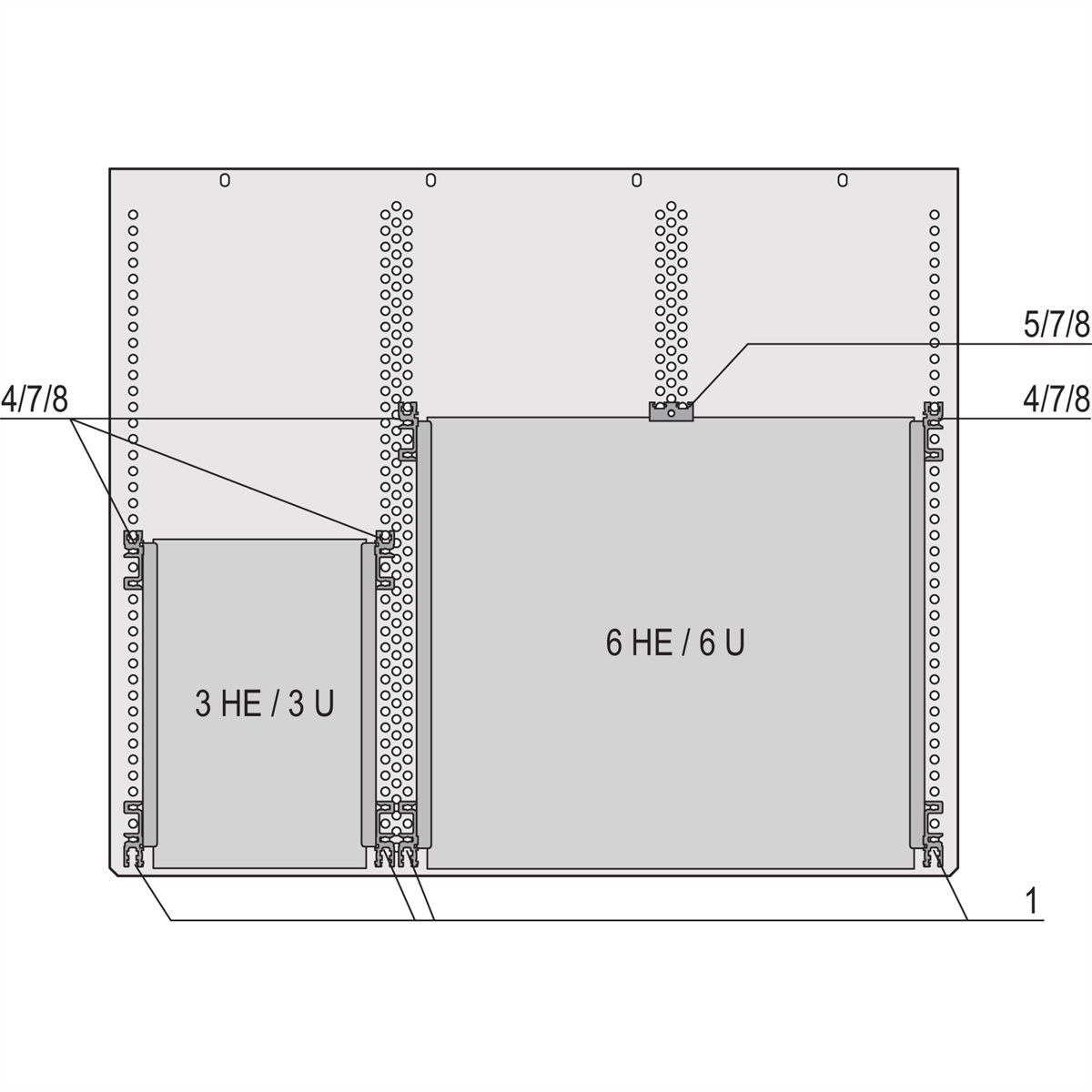 Kit de montage SCHROFF Euroboard pour montage de cartes-mères isolées, 1 U