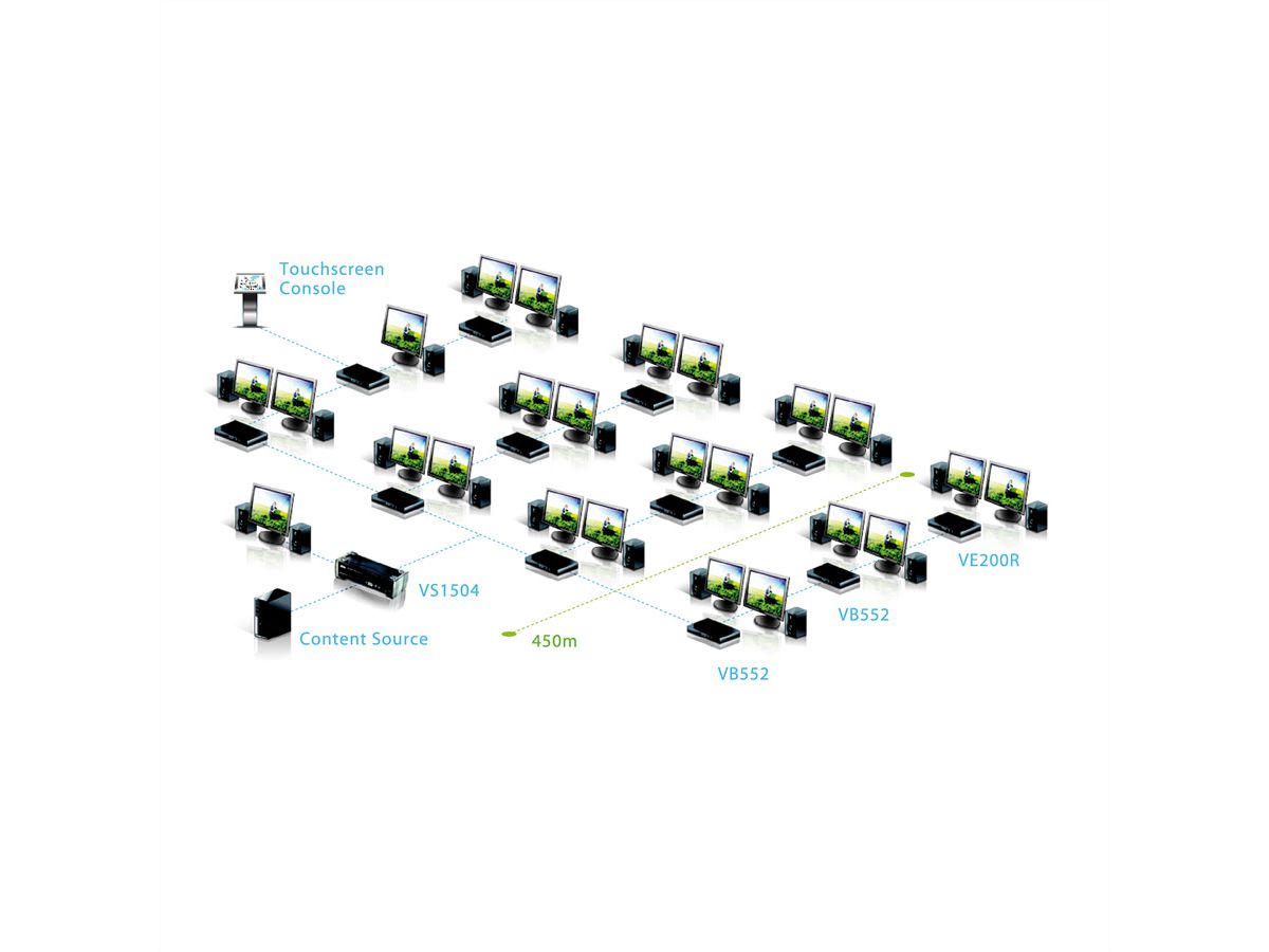 ATEN VS1804T Splitter HDMI 4 ports Cat5e, 60m