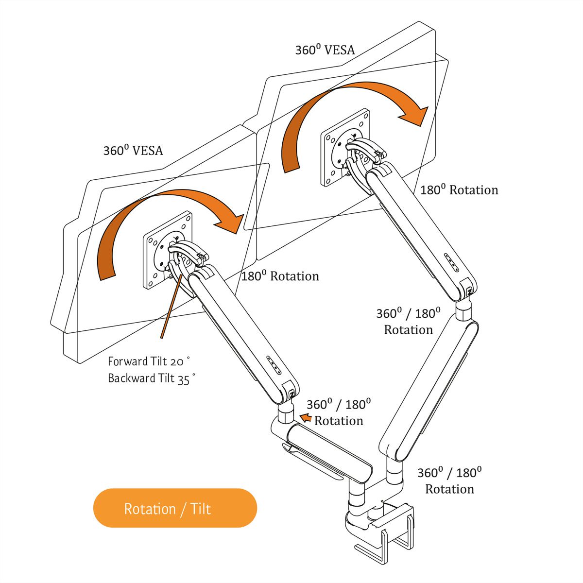 BACHMANN ZG2 bras double pour écran DS blanc, montage sur bureau, 17-34 pouces, jusqu'à 11 kg