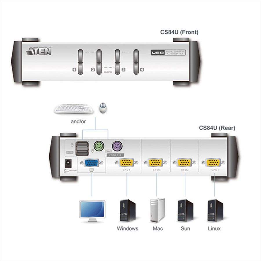 ATEN CS84U Switch KVM VGA, PS/2+USB, 4 ports