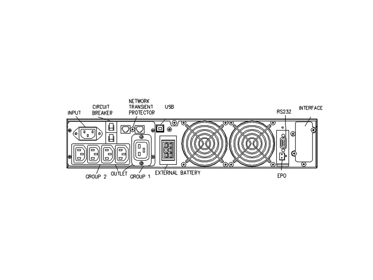 ROLINE ProSecure II 3000 RM2UH