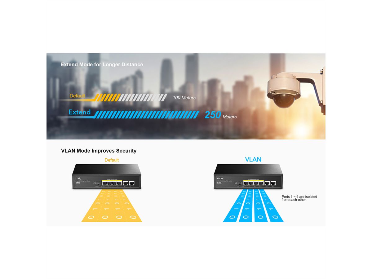 CUDY FS1006P Switch 6 ports 10/100M PoE+ 60W