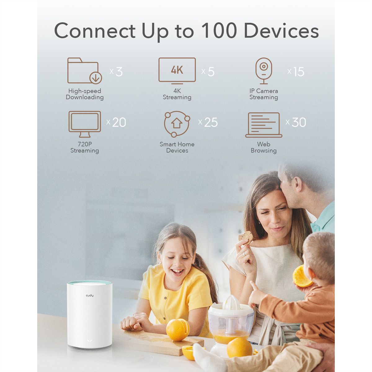 CUDY M1300 AC1200 WiFi Mesh Gigabit, Pack de 2