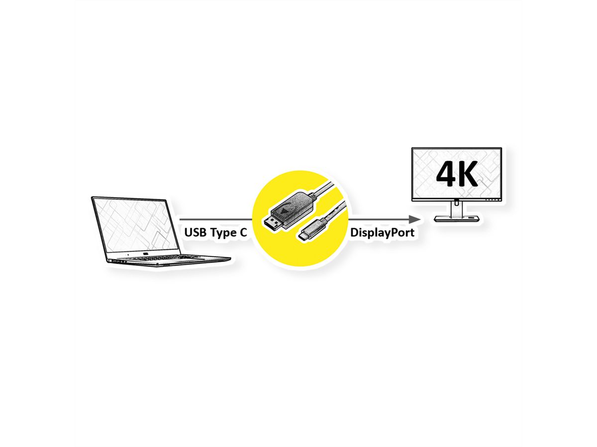 VALUE Câble adaptateur type C - DisplayPort, v1.2, M/M, 1 m