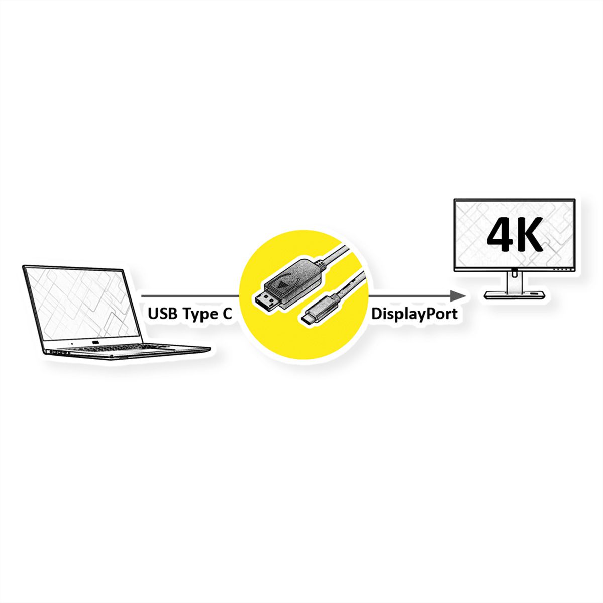 VALUE Câble adaptateur type C - DisplayPort, v1.2, M/M, 1 m